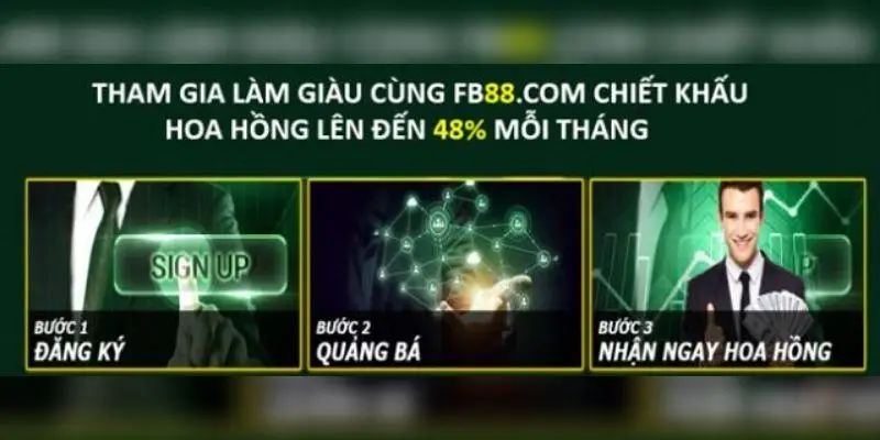 Nhận thưởng cực lớn từ chương trình đại lý của Fb88