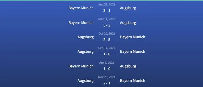 Soi kèo Augsburg vs Bayern Munich 21h30 ngày 27/1 3 Đối đầu Augsburg vs Bayern Munich