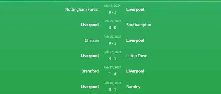 Soi kèo Sparta Prague vs Liverpool 0h45 ngày 8/3 2 Phong độ Liverpool