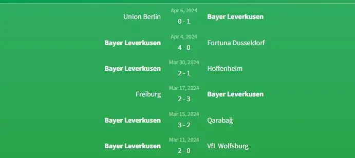 Soi kèo Bayer Leverkusen vs West Ham United 2h ngày 12/4 1 Phong độ Bayer Leverkusen